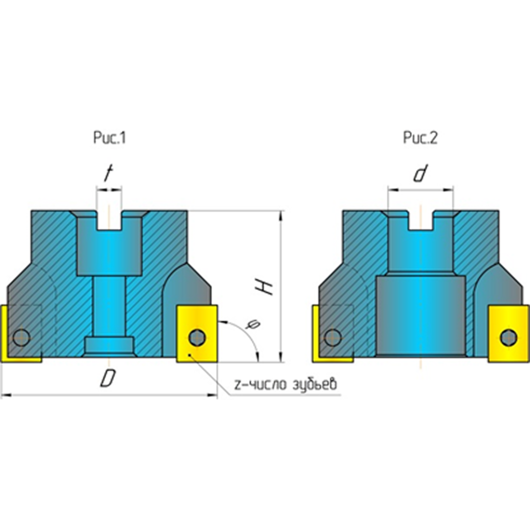 Фреза торцевая 2214-4006-01 D 63 Пластина ZDCW 1503 ADTR