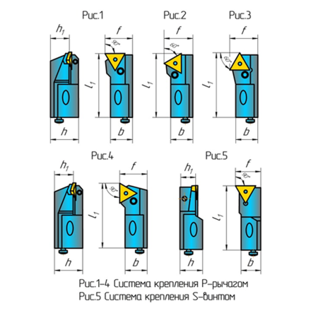 Расточные блоки и принадлежности